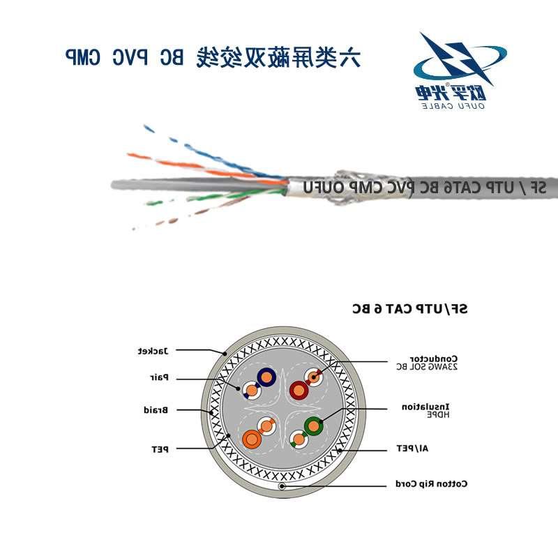 许昌市SF/UTP 6类4对双屏蔽电缆(23AWG)