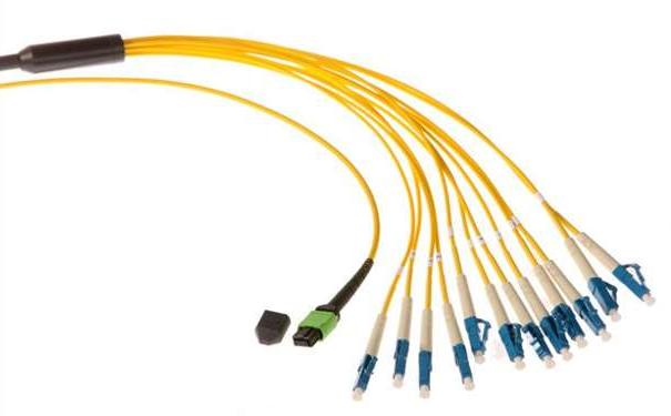 连云港市光纤光缆生产厂家：为什么多模传输距离没有单模远